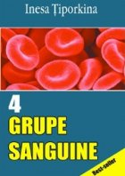 grupe sanguine secrete ale succesului