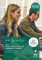 AAT Spreadsheets for Accounting (Synoptic