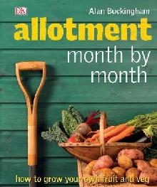 Allotment Month  by Month