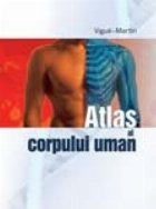 Atlas al corpului uman