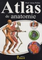 Atlas anatomie