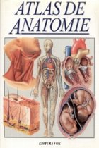 Atlas anatomie