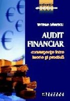 Audit financiar convergente intre teorie