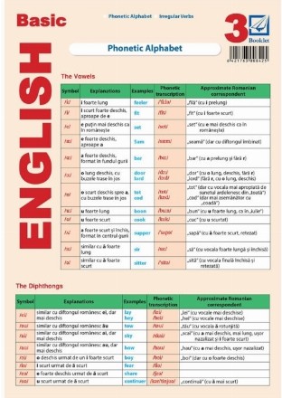 Basic English 3 - Alfabetul fonetic si verbele neregulate