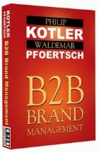 B2B Brand Management