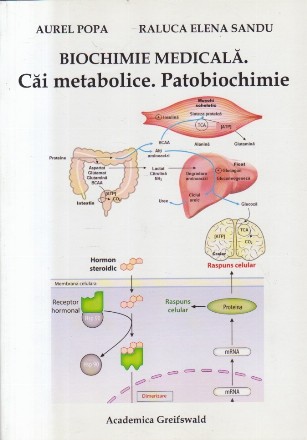 Biochimie Medicala. Cai Metabolice. Patobiochimie