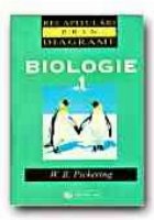 BIOLOGIE 1