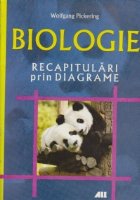 Biologie Recapitulari prin diagrame