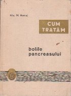 Bolile Pancreasului