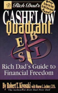 CASHFLOW QUADRANT (spaniola)