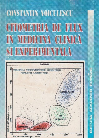 Citometria de flux in medicina clinica si experimentala