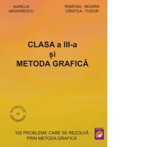 Clasa a III-a si Metoda grafica