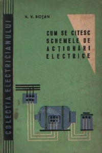 Cum se citesc schemele de actionari electrice