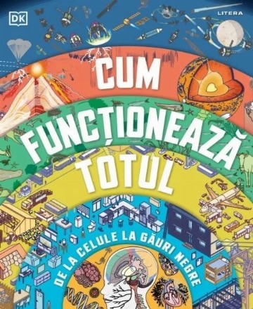 Cum funcţionează totul