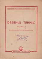 Desenul tehnic Volumul Manual pentru