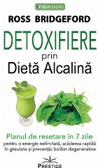 Detoxifiere prin Dieta Alcalina