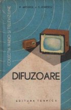 Difuzoare