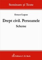 Drept civil Persoanele Scheme