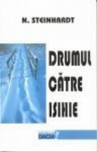 Drumul catre isihie