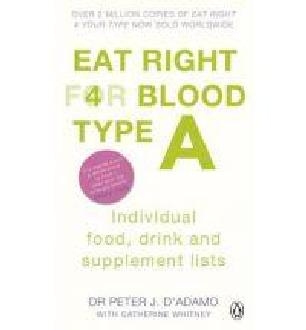 Eat Right for Blood Type A