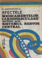 Efectele medicamentelor cardiovasculare mediate prin