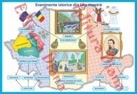 Evenimente istorice din tara noastra - plansa A3 - Proiecte Tematice