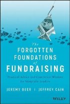 Forgotten Foundations of Fundraising
