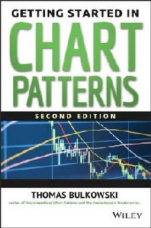 Getting Started in Chart Patterns