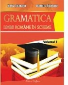 Gramatica limbii romane scheme Volumul