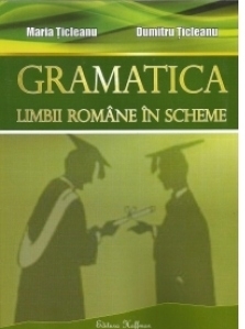 Gramatica limbii romane in scheme