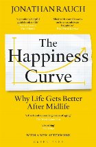 Happiness Curve