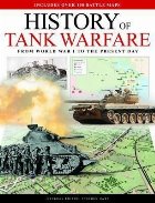 History of Tank Warfare
