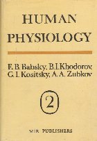 Human Physiology Volume