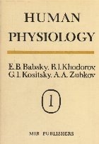 Human Physiology Volume