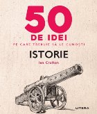 idei care trebuie cunosti Istorie