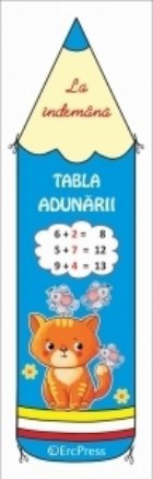 La indemana. Tabla adunarii