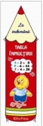 La indemana. Tabla inmultirii