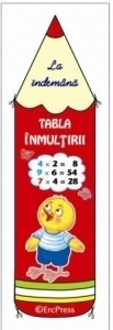 La indemana. Tabla inmultirii