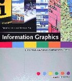 INFORMATION GRAPHICS