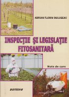 Inspectie Legislatie Fitosanitara