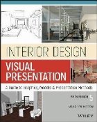 Interior Design Visual Presentation