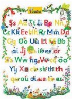 Jolly Phonics Letter Sound Poster