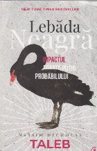 Lebada neagra Impactul foarte putin