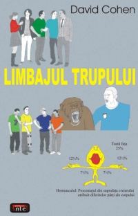 Limbajul trupului