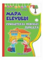 MAPA ELEVULUI CLASA CUNOASTEREA MEDIULUI