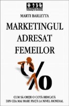 MARKETINGUL ADRESAT FEMEILOR Cum obtii