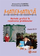 Matematica Metoda grafica rezolvarea problemelor