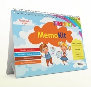 MemoKit - Tot ce trebuie sa stiu! (Limba si comunicare, matematica si stiinte ale naturii, Om si societate, Consiliere si orientare)