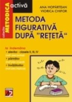 METODA FIGURATIVA DUPA RETETA