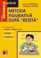 METODA FIGURATIVA DUPA RETETA